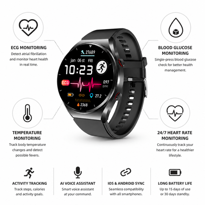 Montre intelligente de santé avec ECG, détection de la FA et autonomie de 15 jours sans mesure de la glycémie