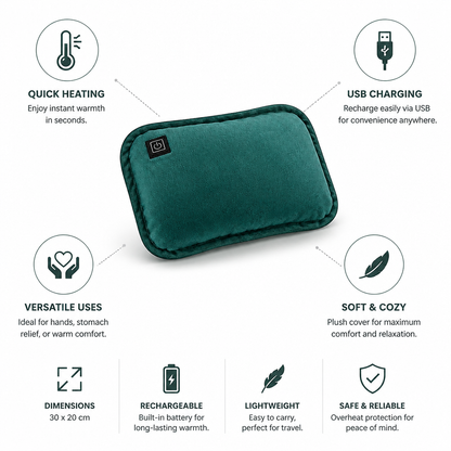Coussin chauffant portable, chauffe-mains rechargeable, coussin chauffant électrique pour le ventre, coussin chauffant sans fil avec chargement USB