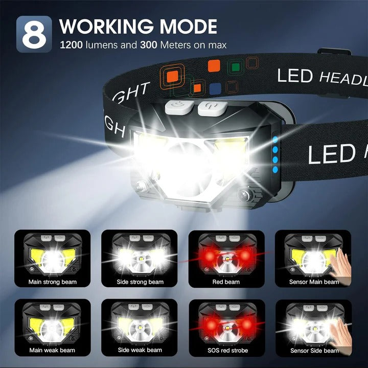 Projecteurs à LED lumineux avec capteur de mouvement, lot de 2