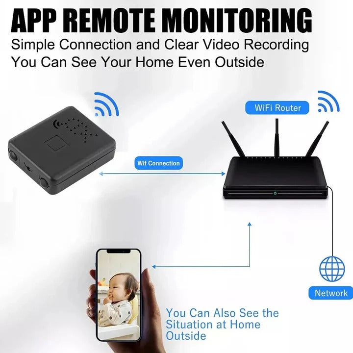 Petite caméra de sécurité sans fil avec vidéo et audio