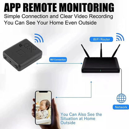 Petite caméra de sécurité sans fil avec vidéo et audio
