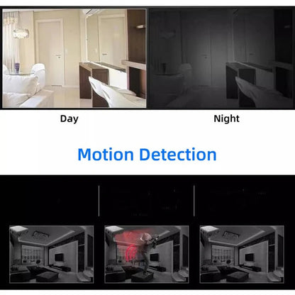 Petite caméra de sécurité sans fil avec vidéo et audio