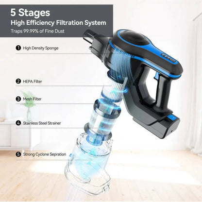 Aspirateur sans fil rechargeable pour la maison avec suceur plat à LED
