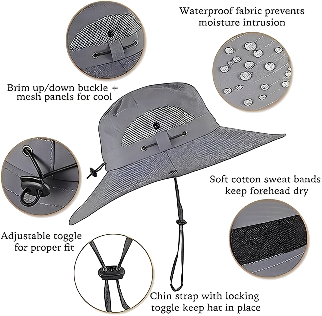 Chapeau de soleil rafraîchissant avec ventilateurs USB et maille respirante