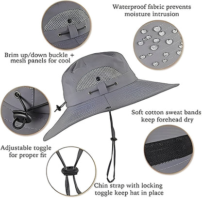 Chapeau de soleil rafraîchissant avec ventilateurs USB et maille respirante