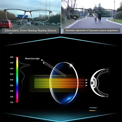 Lunettes de soleil avancées avec verres polarisés