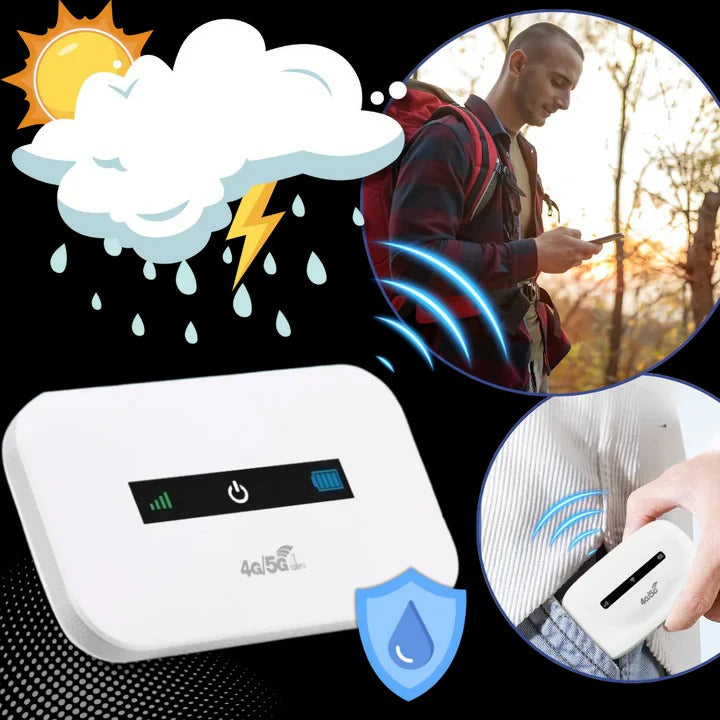 Point d'accès Wi-Fi mobile compact avec 4G LTE