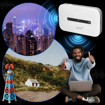 Point d'accès Wi-Fi mobile compact avec 4G LTE