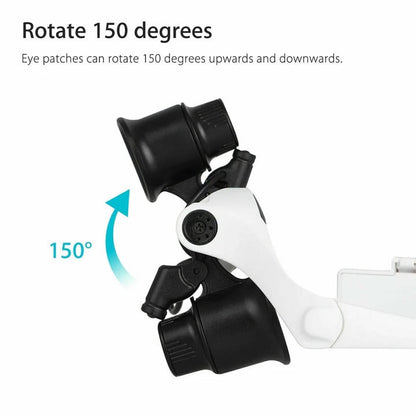 Bandeau lumineux de travail à LED avec lentilles réglables