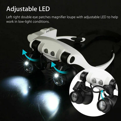 Bandeau lumineux de travail à LED avec lentilles réglables