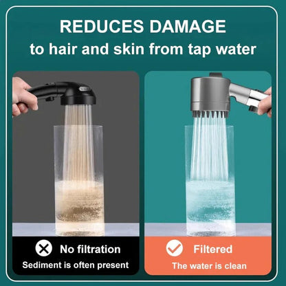 Pommeau de douche puissant avec jet concentré