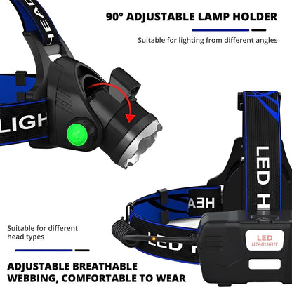 Lampe frontale LED puissante et réglable avec plusieurs modes d'éclairage