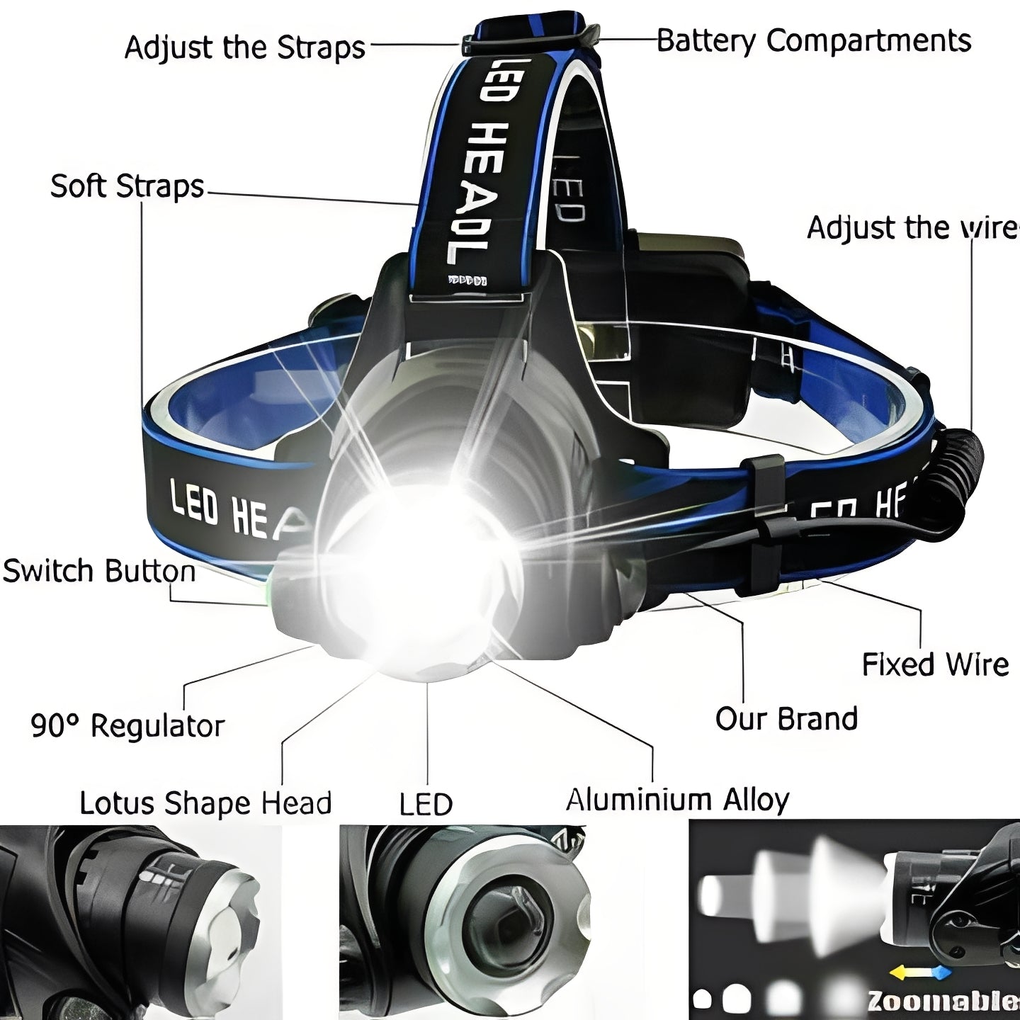 Lampe frontale LED puissante et réglable avec plusieurs modes d'éclairage
