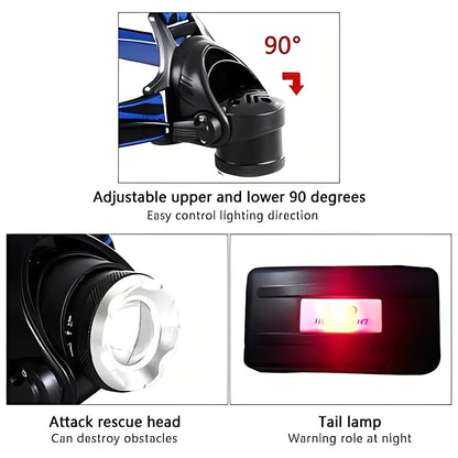 Lampe frontale LED puissante et réglable avec plusieurs modes d'éclairage
