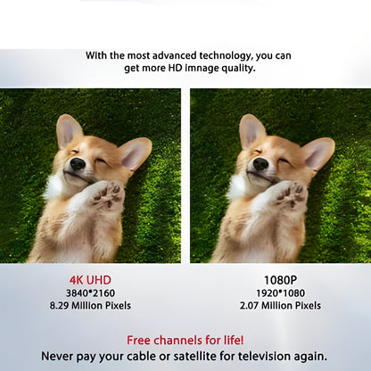 Antenne intérieure TV HD avec signal UHF et VHF