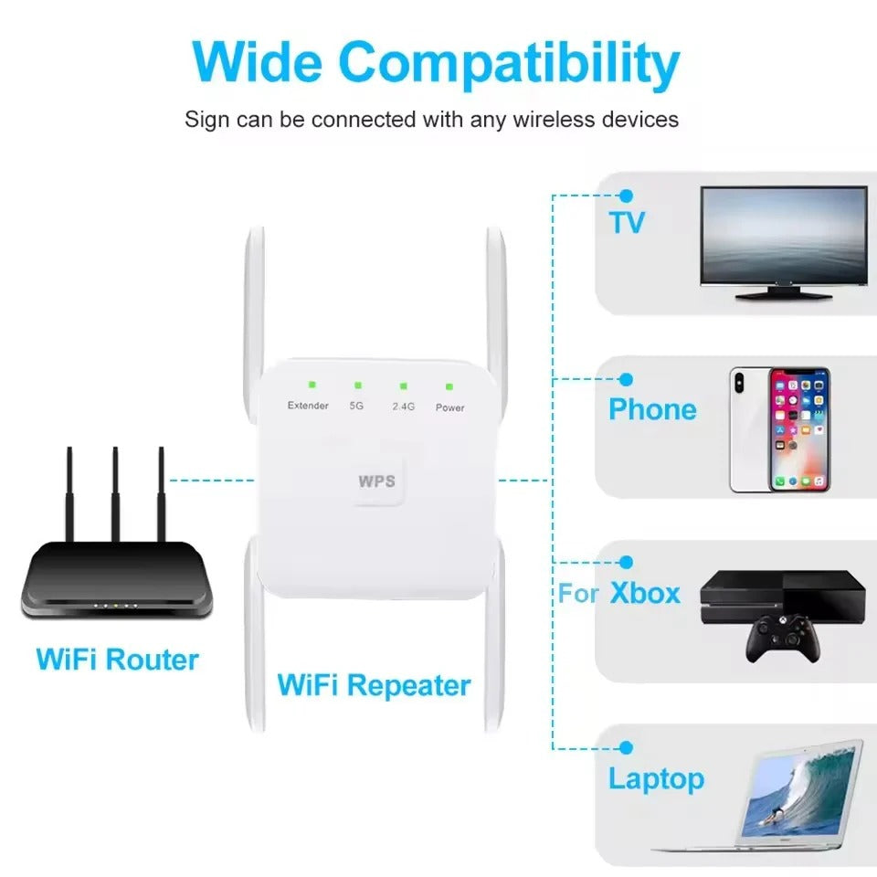 Amplificateur longue portée de signal Wi-Fi et cellulaire