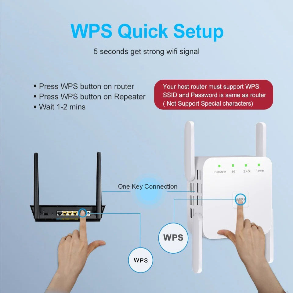 Amplificateur longue portée de signal Wi-Fi et cellulaire