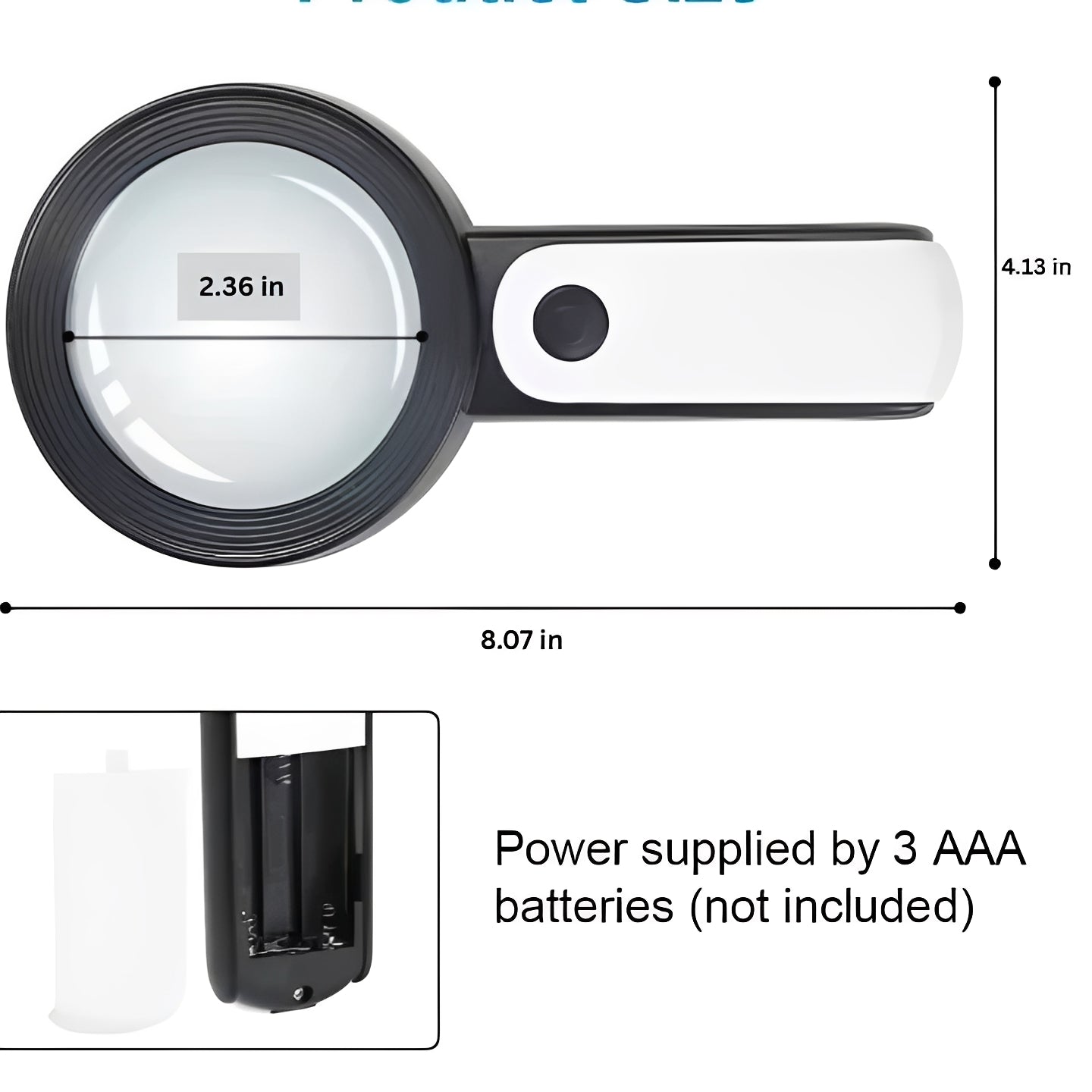 Ensemble Loupe LED Portable