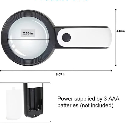 Ensemble Loupe LED Portable