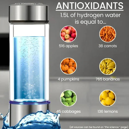 Bouteille d'eau alcaline compacte avec base USB rechargeable
