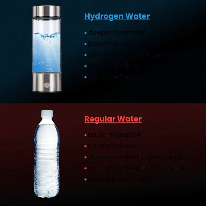 Bouteille d'eau alcaline compacte avec base USB rechargeable