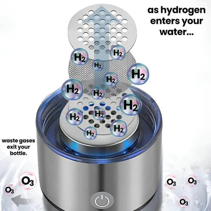 Bouteille d'eau alcaline compacte avec base USB rechargeable