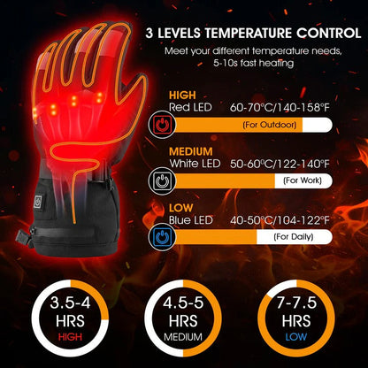 Sous-gants chauffants électriques pour temps froid
