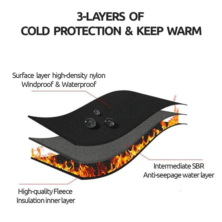 Gants Chauds Imperméables Tactiles pour Temps Froid
