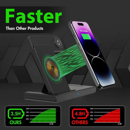 Chargeur compact 3-en-1 pour téléphone, montre et écouteurs