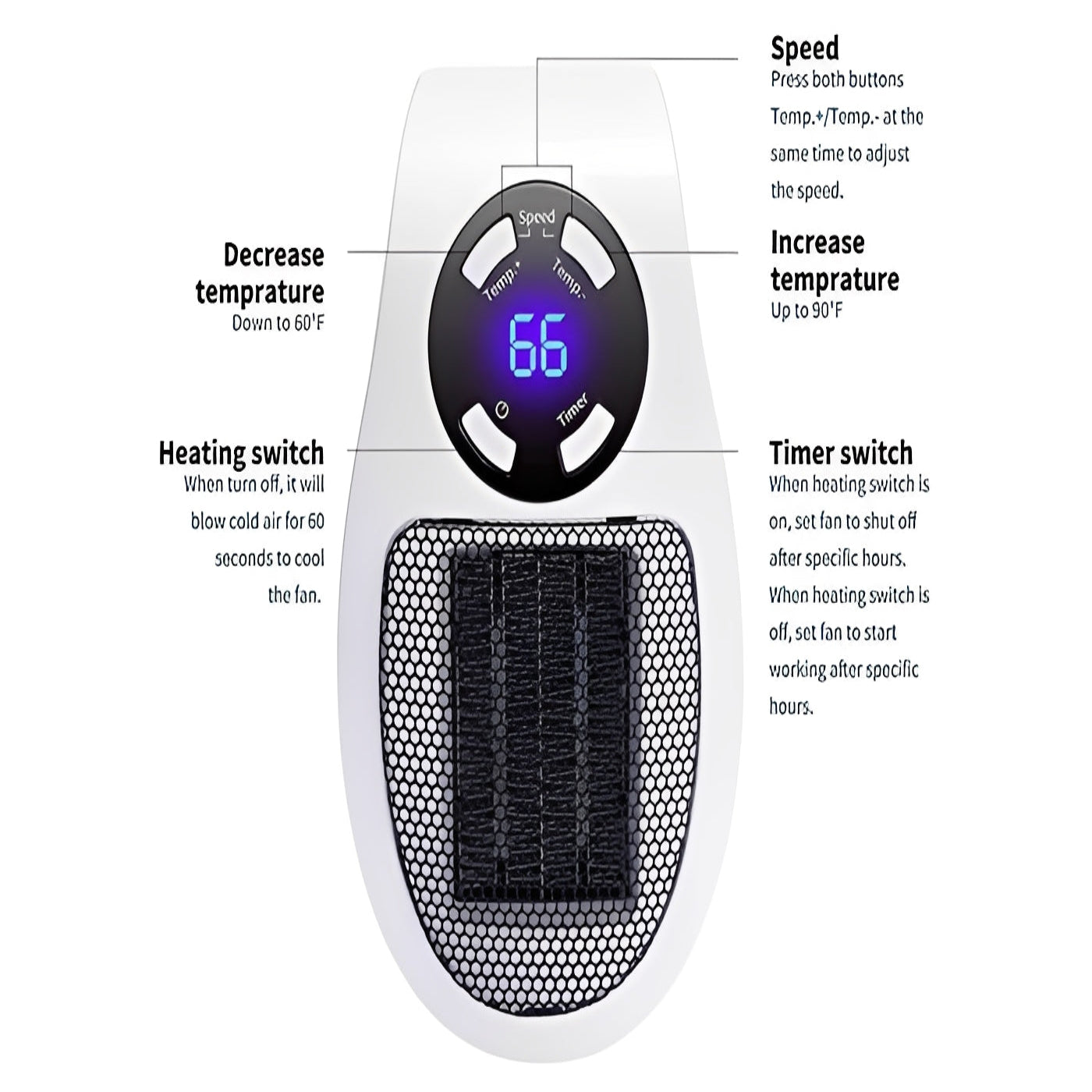 Chauffage de sécurité compact avec coupure thermique