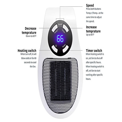 Chauffage de sécurité compact avec coupure thermique