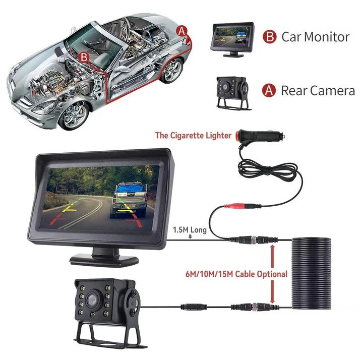 Kit de caméra de recul sans fil facile à installer