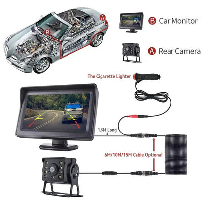 Kit de caméra de recul sans fil facile à installer