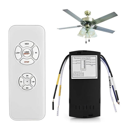 Télécommande facile pour ventilateur de plafond