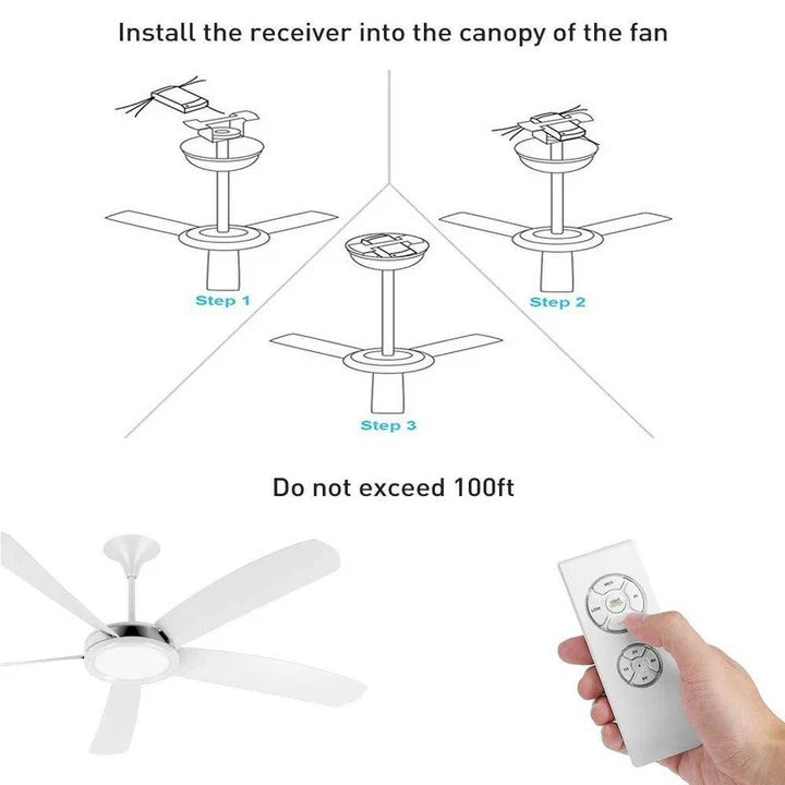 Télécommande facile pour ventilateur de plafond