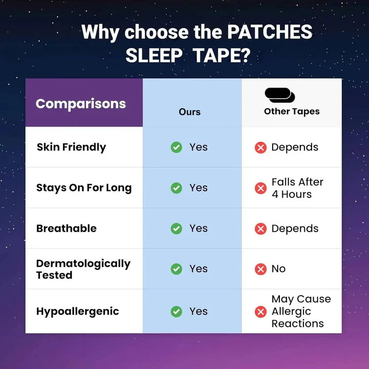 Bandes buccales de sommeil pour la réduction du ronflement