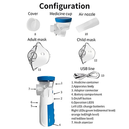 Kit d'inhalateur portable Mini USB avec masques