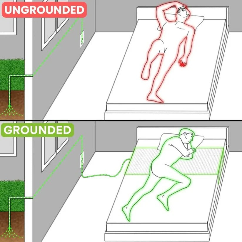 Literie douce et antistatique pour un repos confortable