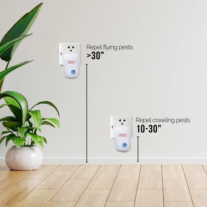 Répulsif Électronique Efficace Contre les Nuisibles pour la Maison