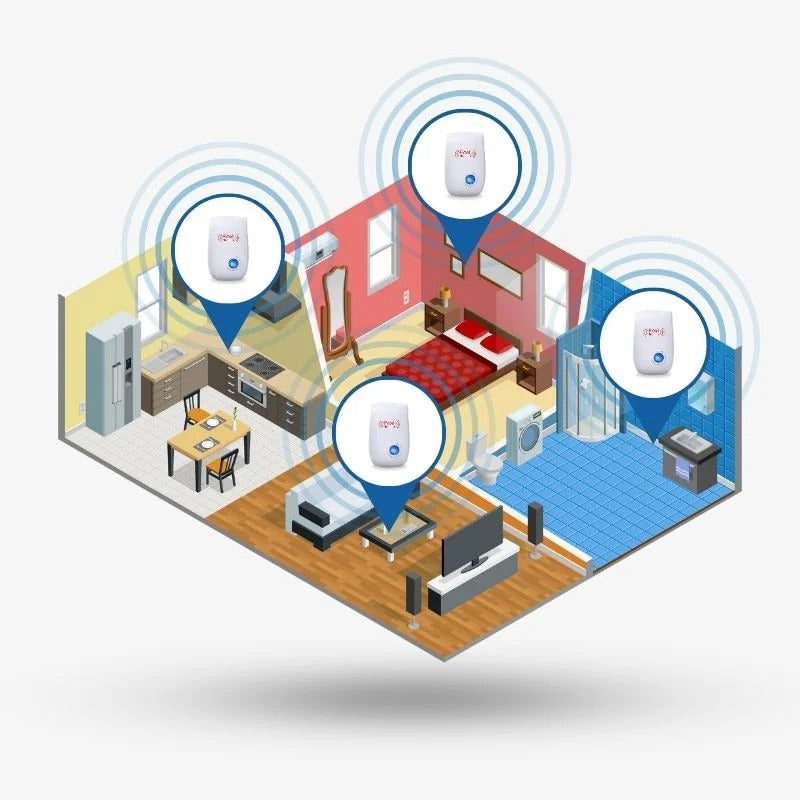 Répulsif Électronique Efficace Contre les Nuisibles pour la Maison