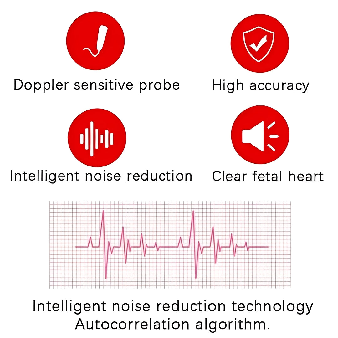 Moniteur portable de rythme cardiaque de bébé avec écran et audio