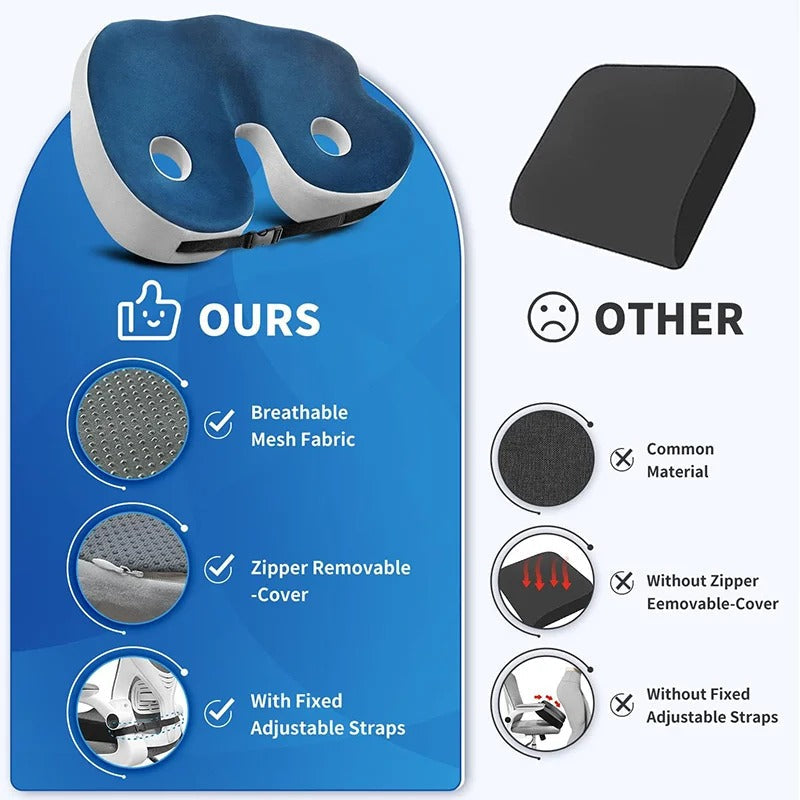 Coussin d'assise en mousse à mémoire de forme avec découpe pour le coccyx pour chaise de bureau, voiture et fauteuil roulant – Soutien ergonomique pour soulager les douleurs lombaires et des hanches