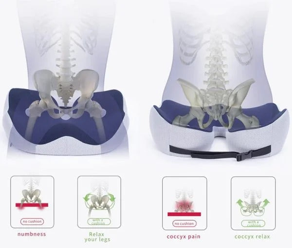 Coussin d'assise en mousse à mémoire de forme avec découpe pour le coccyx pour chaise de bureau, voiture et fauteuil roulant – Soutien ergonomique pour soulager les douleurs lombaires et des hanches