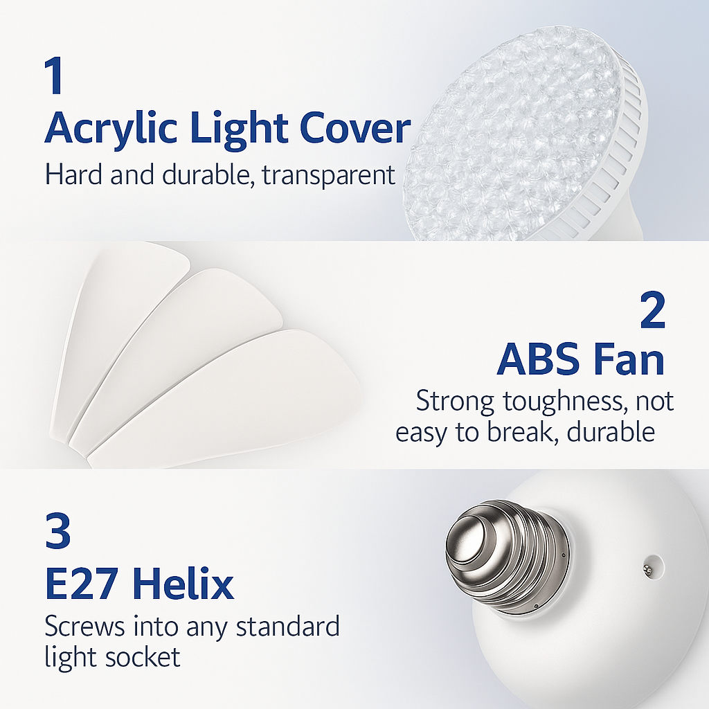 Fleur élégante | Ventilateur de plafond moderne avec télécommande et lumières LED | Fandelier décoratif stylé