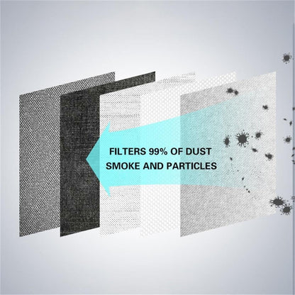 Masque purificateur d'air écologique avec filtre