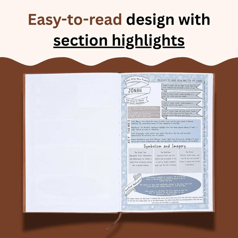 Guide quotidien d'étude biblique chrétienne avec pages de journal d'Écritures