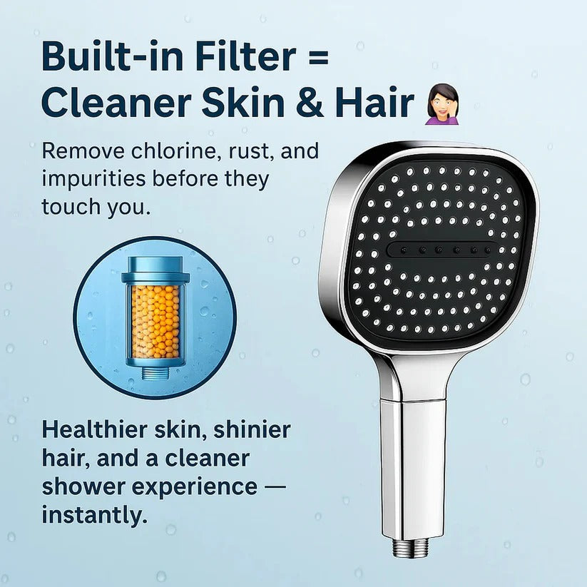 Pommeau de douche purifiant avec plusieurs réglages de jet
