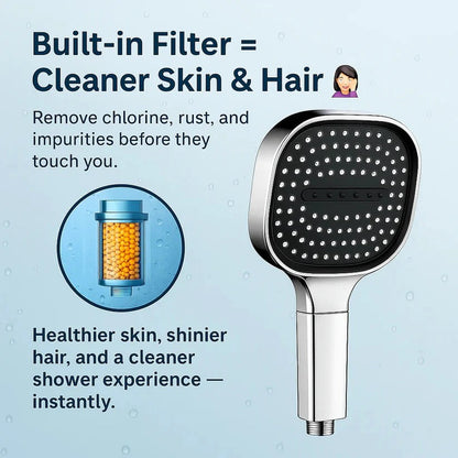 Pommeau de douche purifiant avec plusieurs réglages de jet