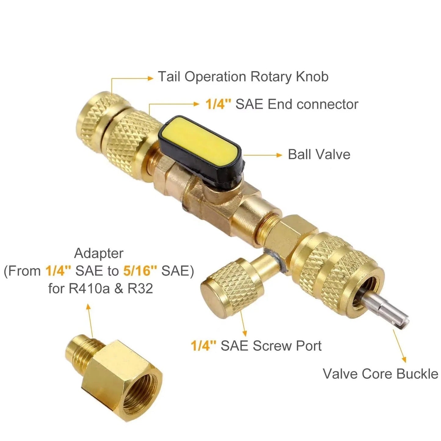 Kit d'outils de valve facile pour CVC