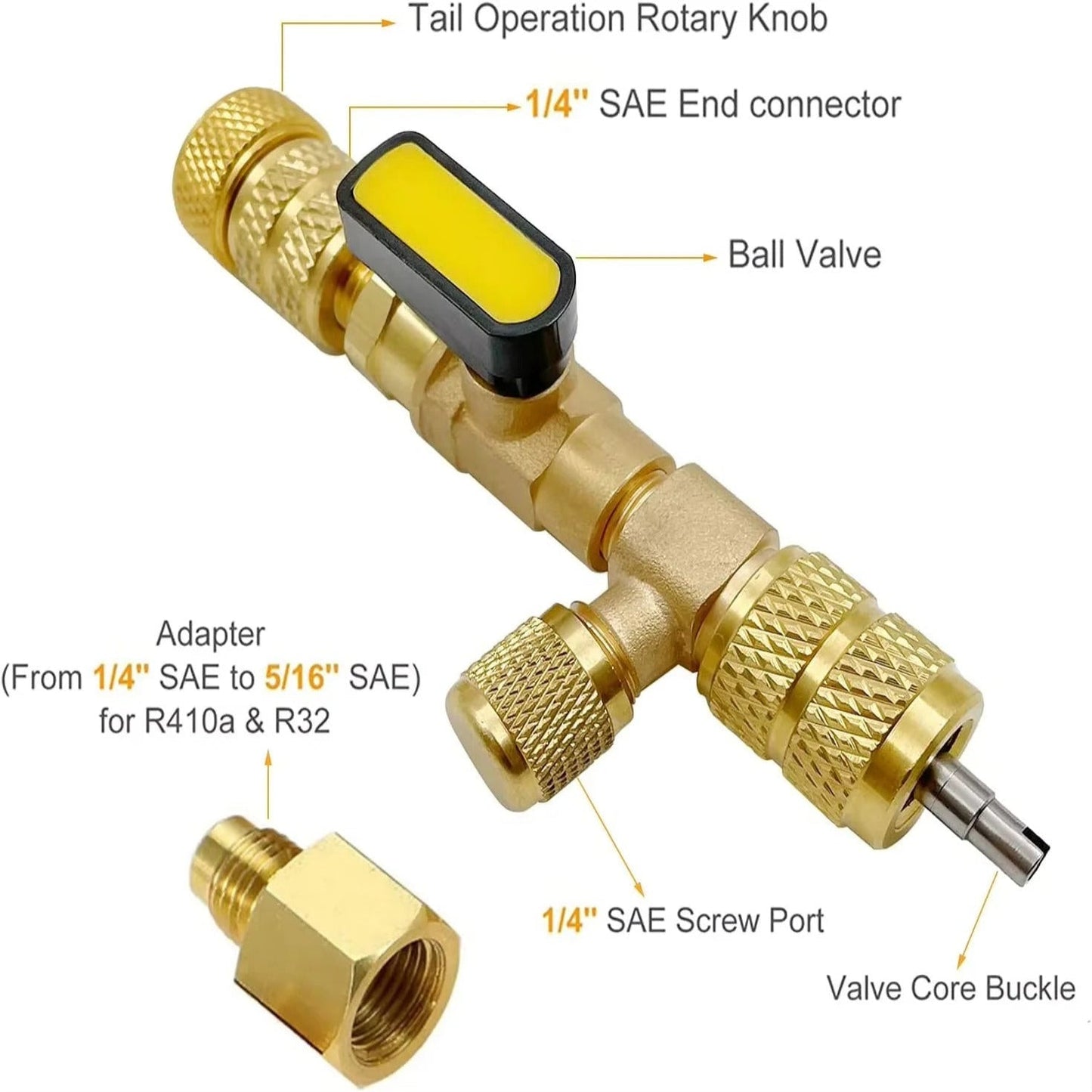 Kit d'outils de valve facile pour CVC